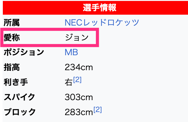 島村春世の愛称はなぜジョン？