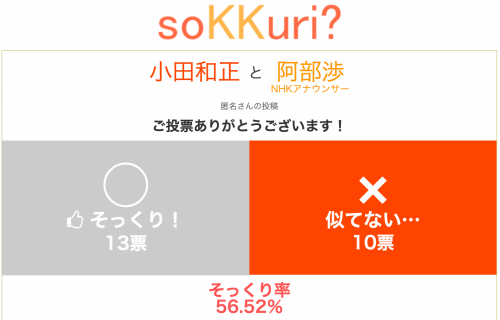 小田和正とNHKアナウンサー阿部渉は似てる？の画像