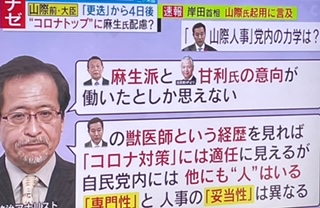 山際大志郎大臣はなぜ？コロナ本部長に？